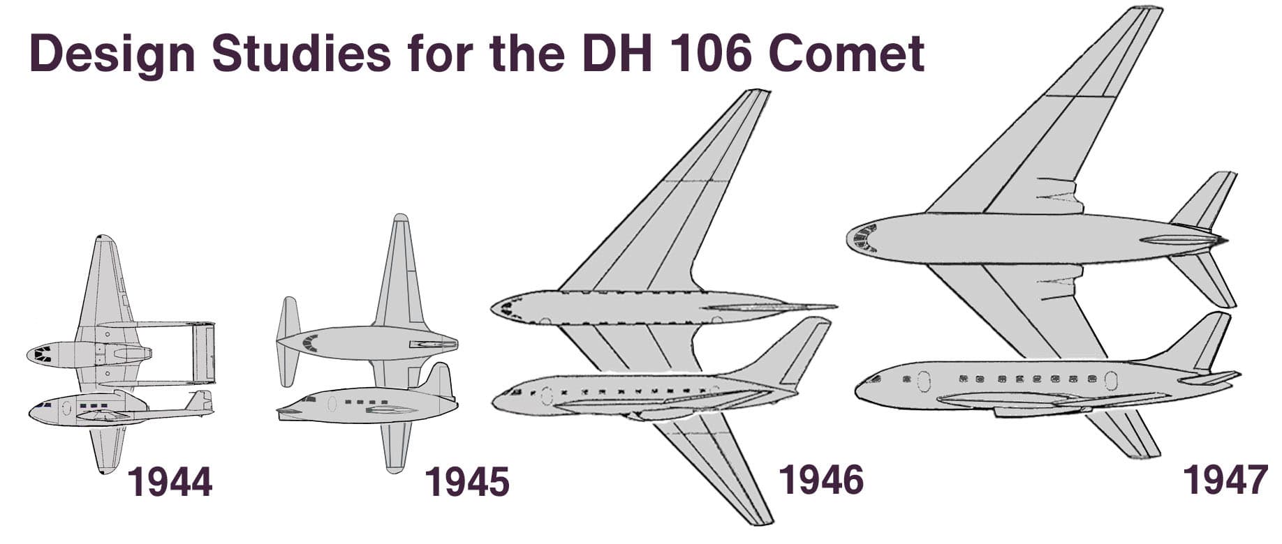 Premières études de conception de de Havilland pour le DH.106 Comet, montrant l'éventail de configurations envisagées avant que la formule définitive ne soit retenue
