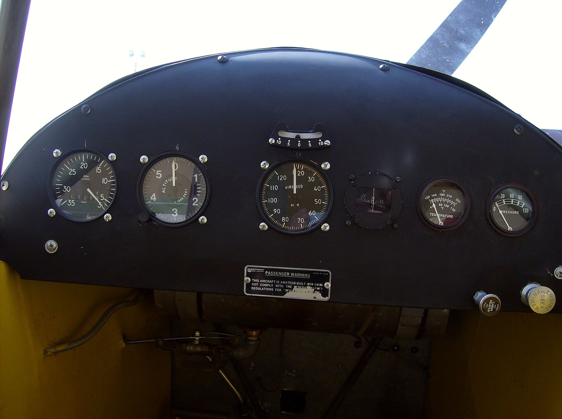 Le tableau de bord spartiate d'un Piper Cub, réduit aux instruments moteur et de vol essentiels